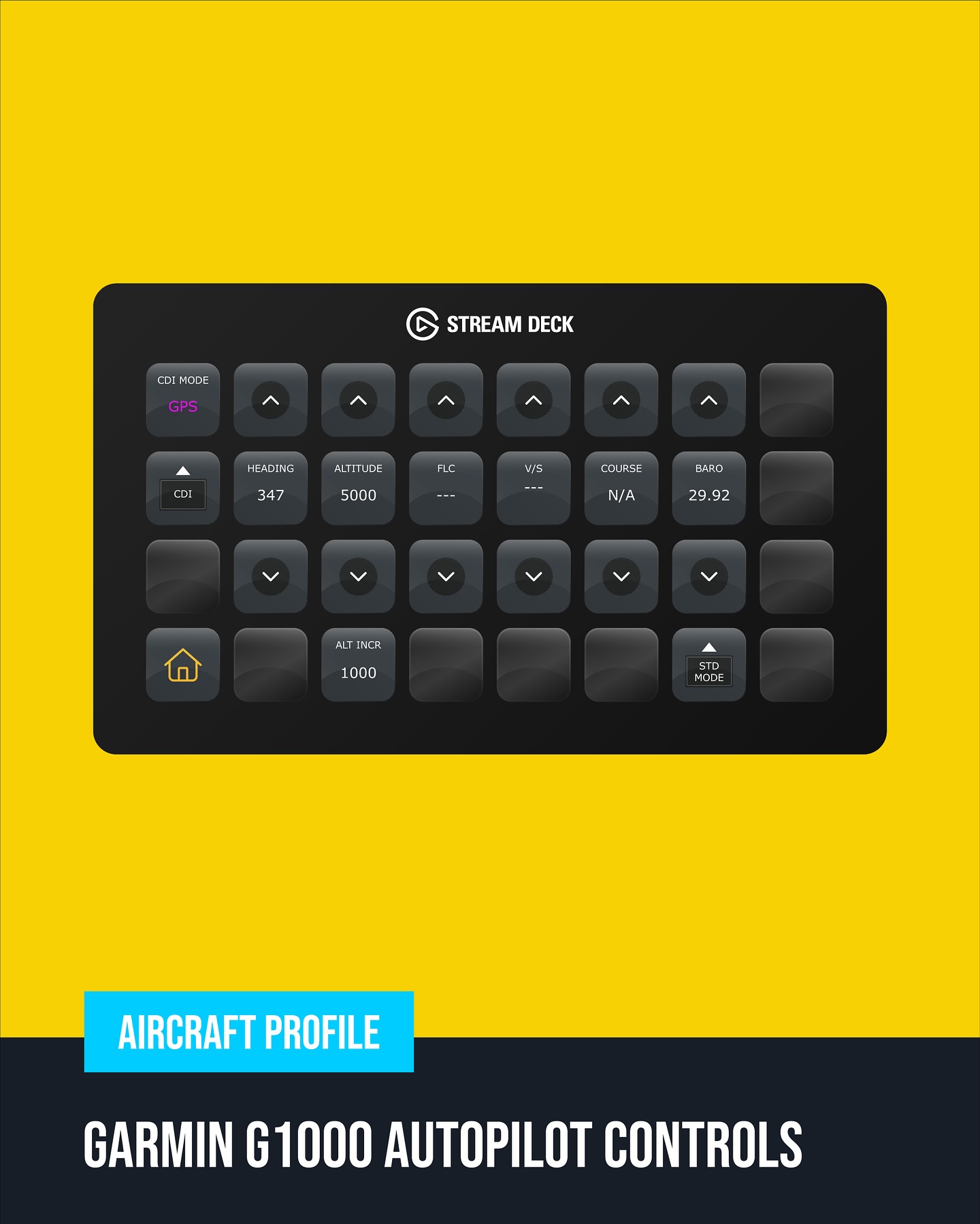 Flight Panels