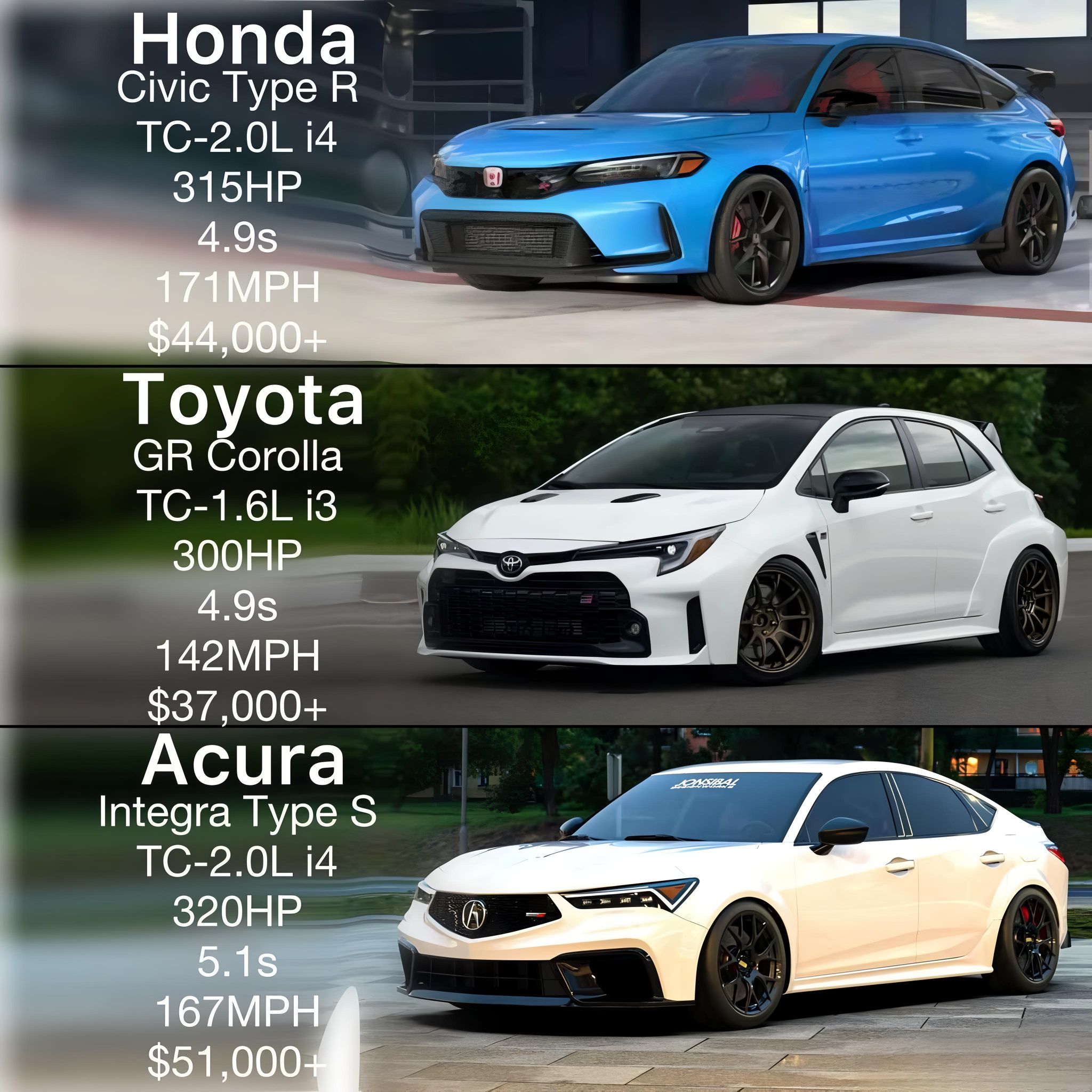 The Honda Civic Type R and Toyota GR Supra 2.0 seemingly have