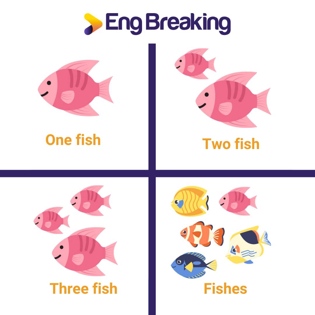 คือยังไงนะ?... - Eng Breaking - ทำลายกำแพงภาษาอังกฤษ