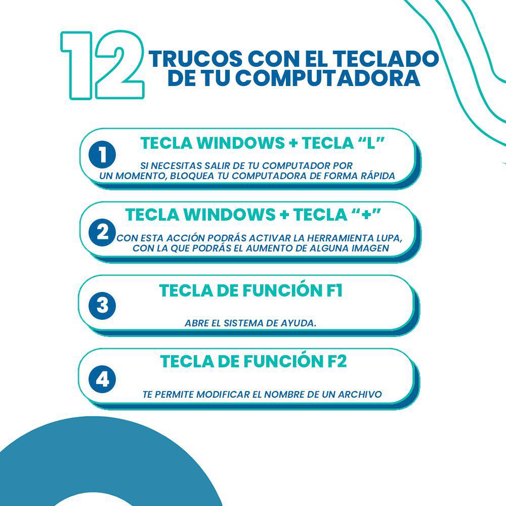 Te compartimos esta... - InterPc Tecnologia&Computacion