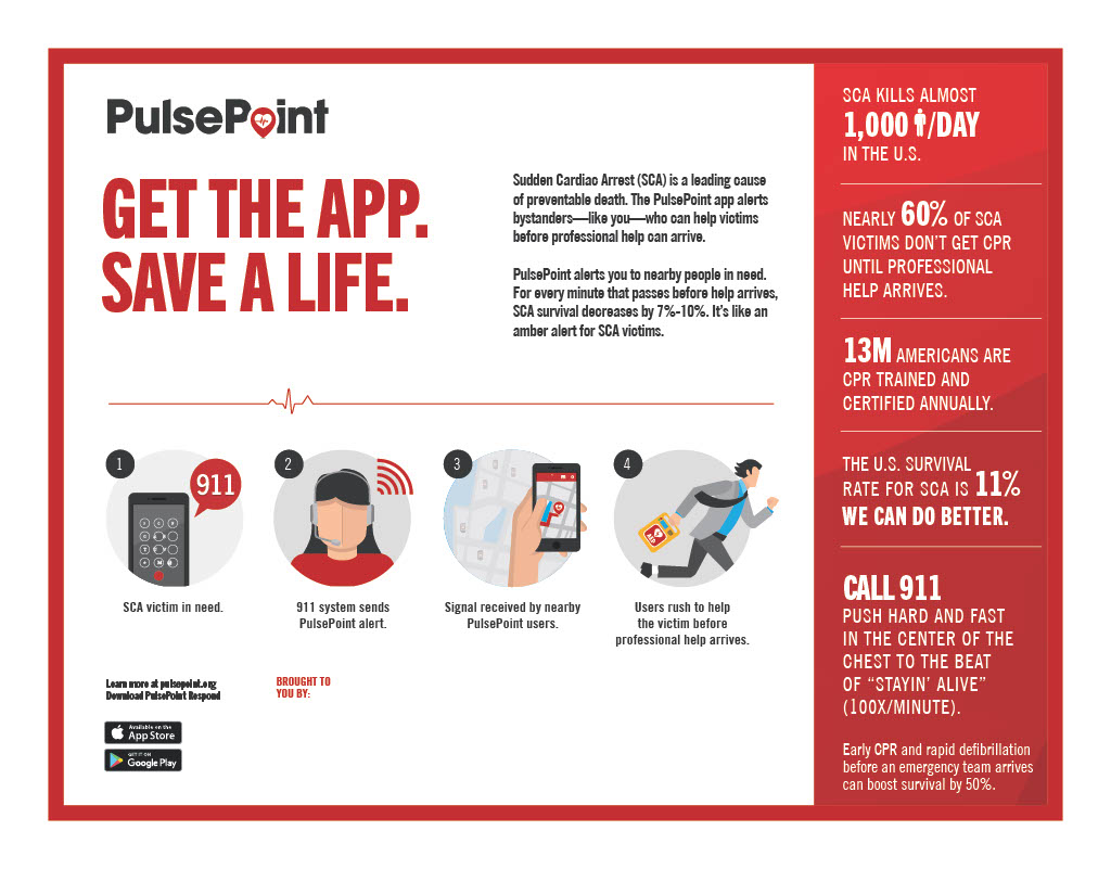 Bozeman Fire - When it comes to cardiac arrest, mere...