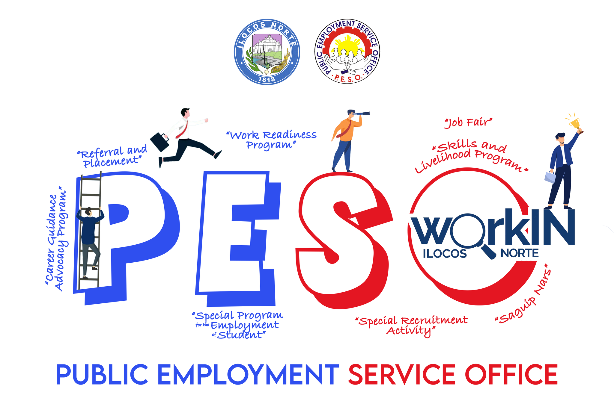 SECURITIES AND EXCHANGE... - Provincial Peso Ilocos Norte | Facebook
