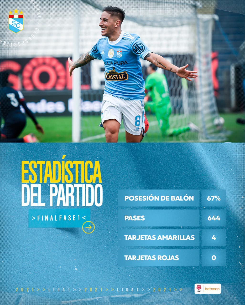 📊 Estos fueron los números del... - Club Sporting Cristal | Facebook