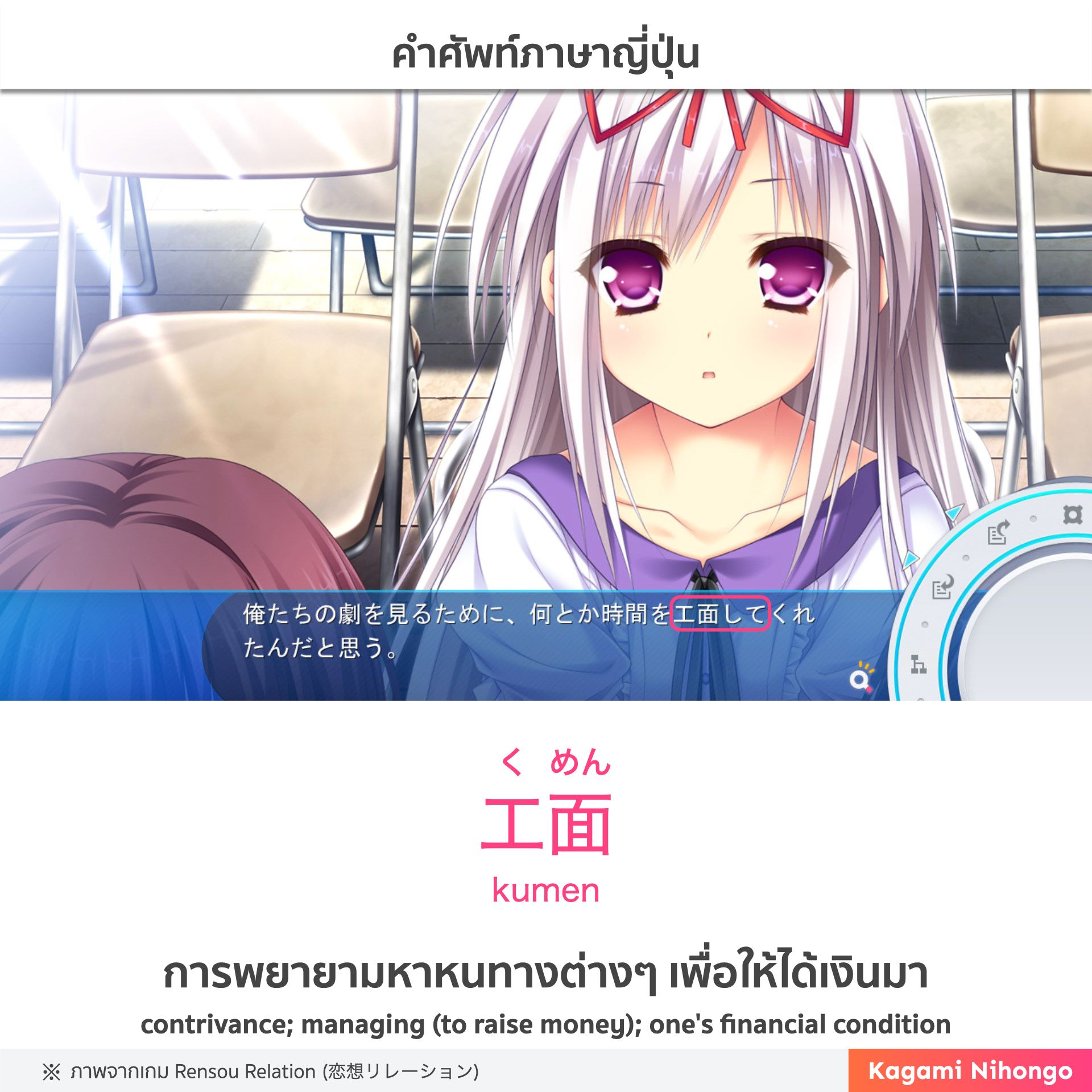 Kagami Nihongo - 【คำศัพท์】 工面 kumen การพยายามหาหนทางต่างๆ... | Facebook