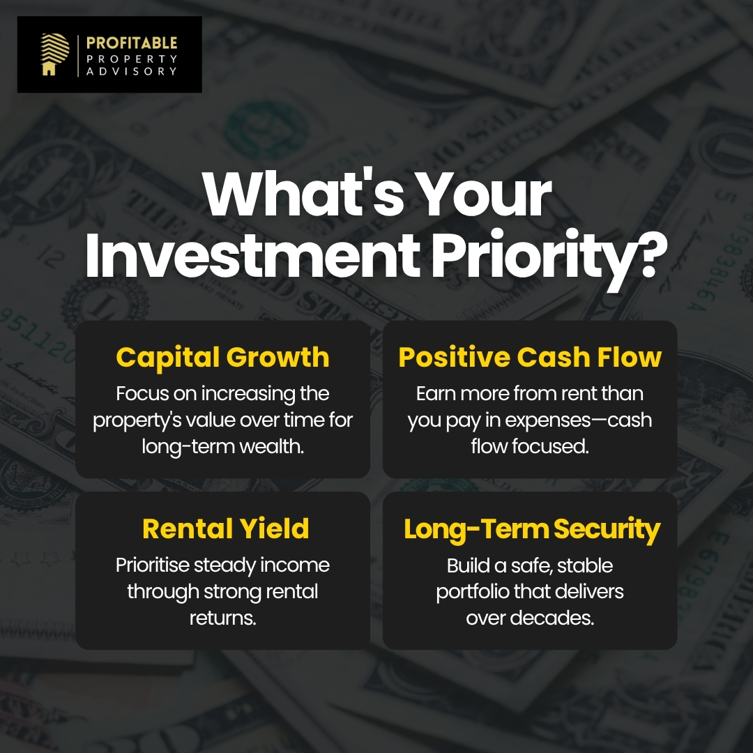 Profitable Property Advisory | Melbourne VIC