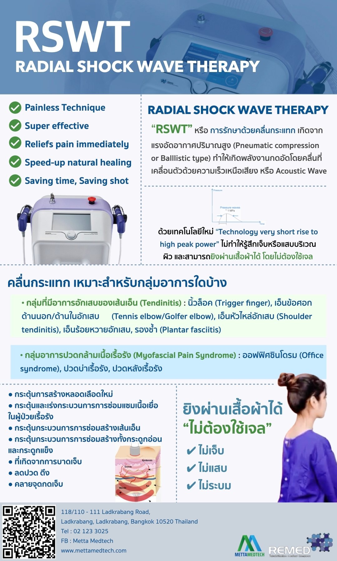 🙏🏻🙏🏻 สวัสดีวันจันทร์ครับ... - Interpharma Medtech | Facebook