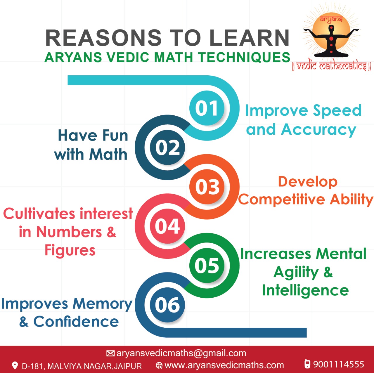 Reasons To Learn Aryans Vedic Math Techniques . . #vedicmathsworkshop # ...