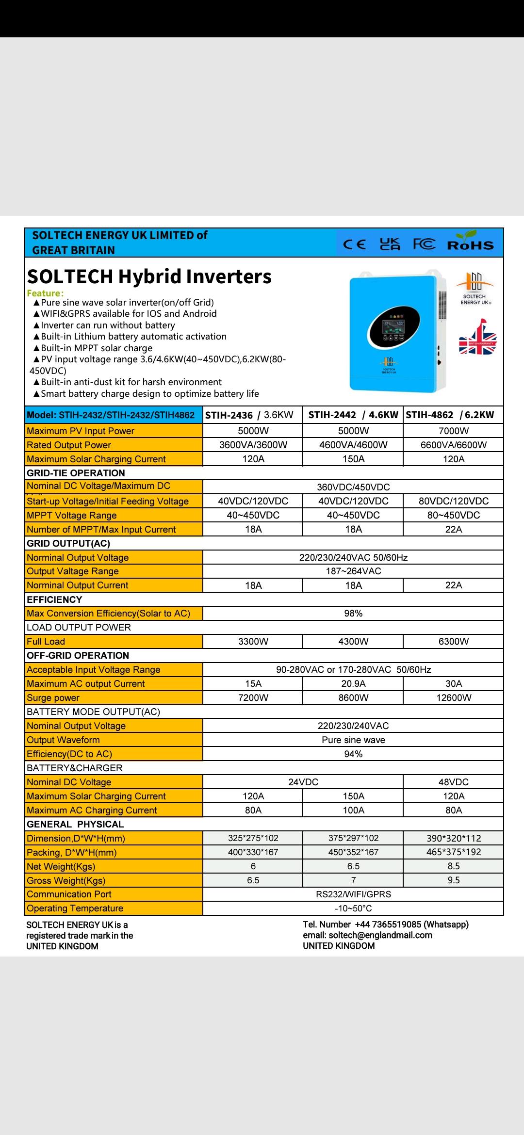 Soltech Energy UK | Cardiff