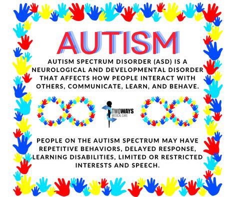 Two - Autism spectrum disorder (ASD) is a neurological and ...