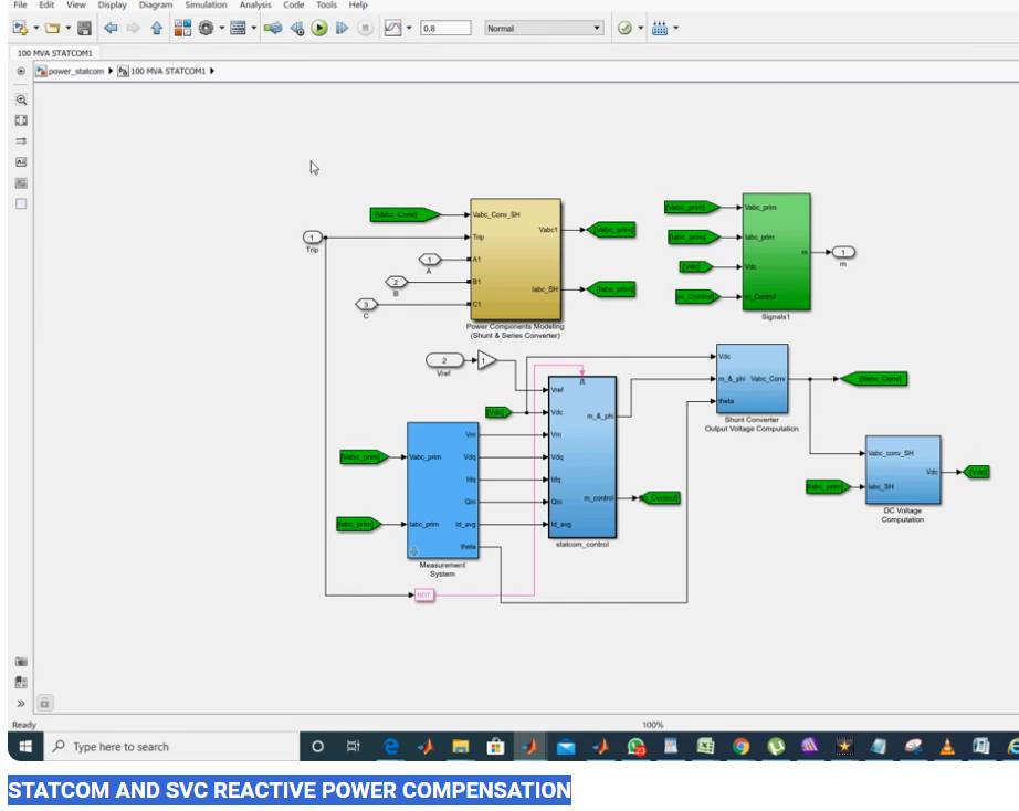 ELECTRICAL Engineer USA CoMMuNiTy | STATCOM AND SVC REACTIVE POWER ...