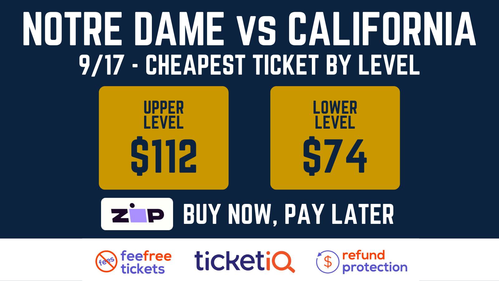UHND.com - Unofficial Home of Notre Dame Football