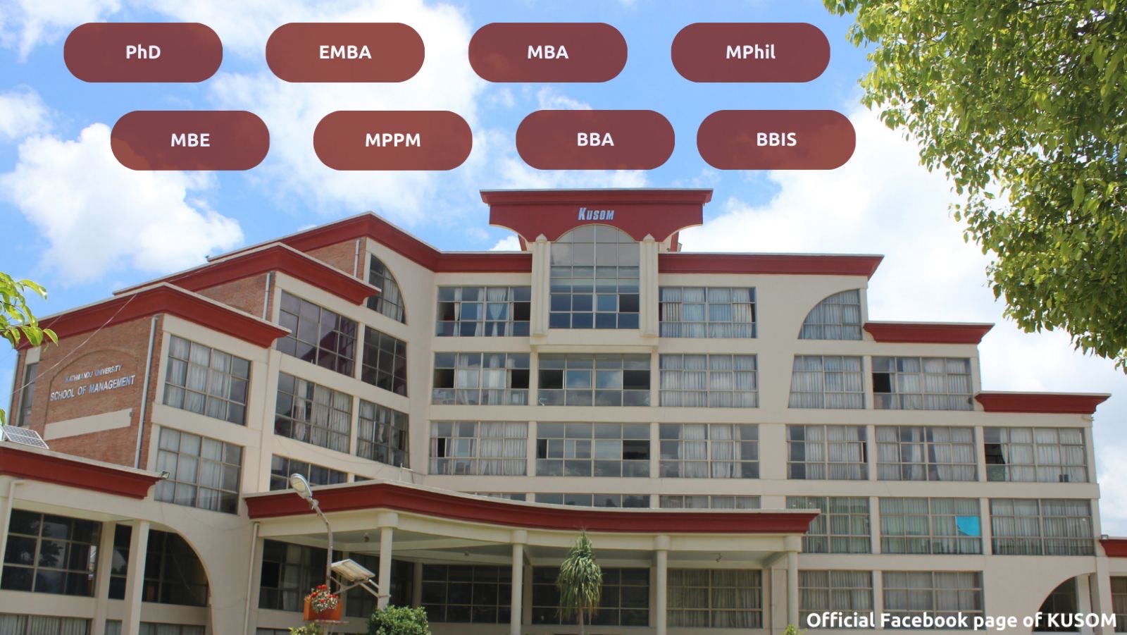 Kathmandu University School of Management(KUSOM) | Lalitpur