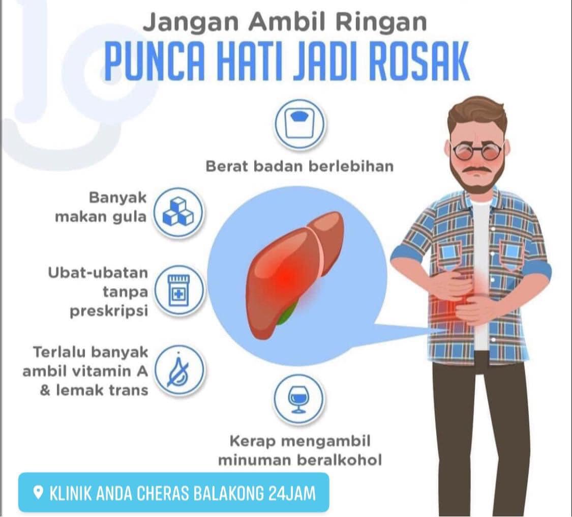 Jangan Ambil Ringan jika HATI... - Klinik ANDA Balakong 24JAM