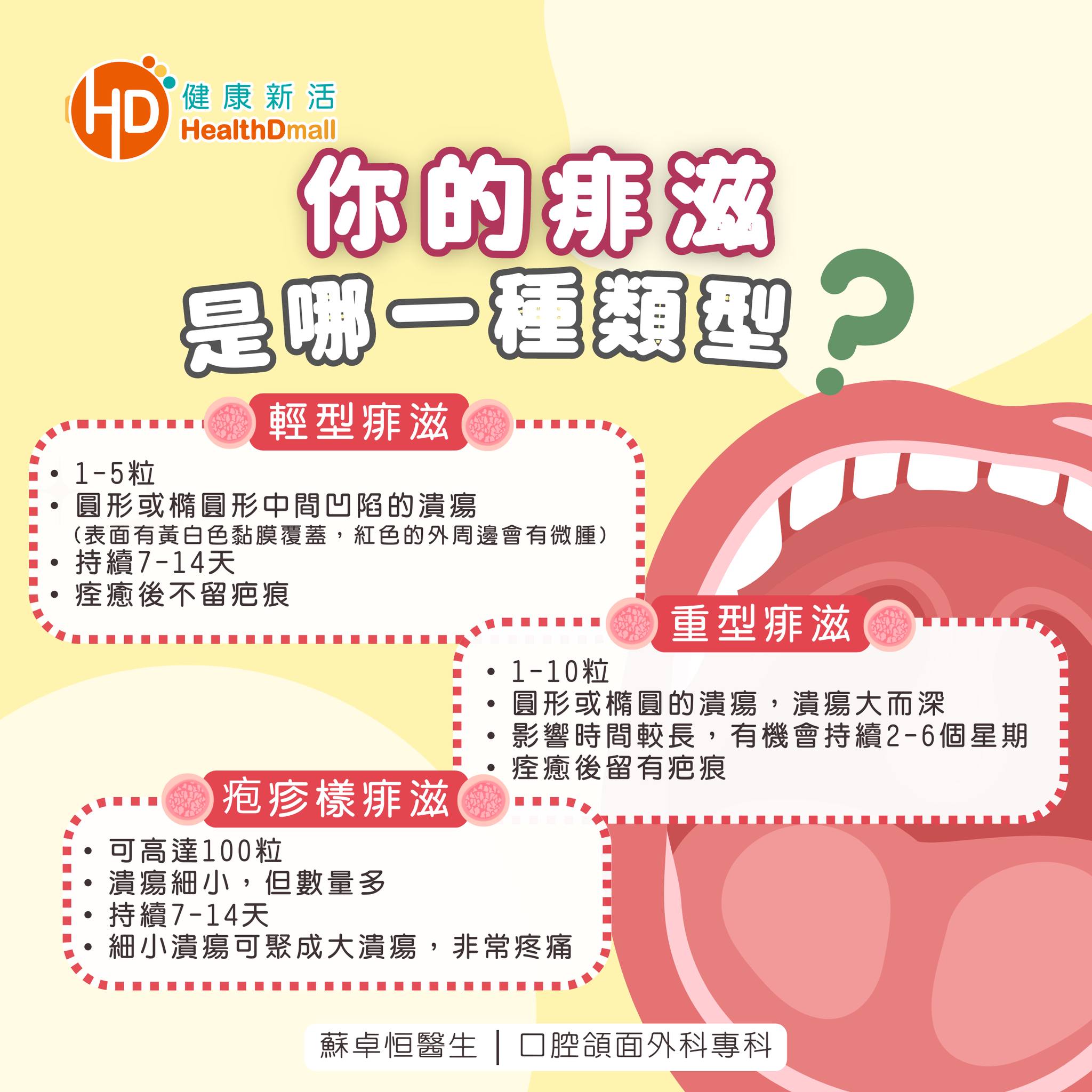 HealthDmall - 【醫療字典】 👄你的痱滋是哪一種類型 ⁉ 蘇卓恒醫生 | 口腔頜面外科專科 1️⃣ 輕型痱滋 👉 最常見(80% ...