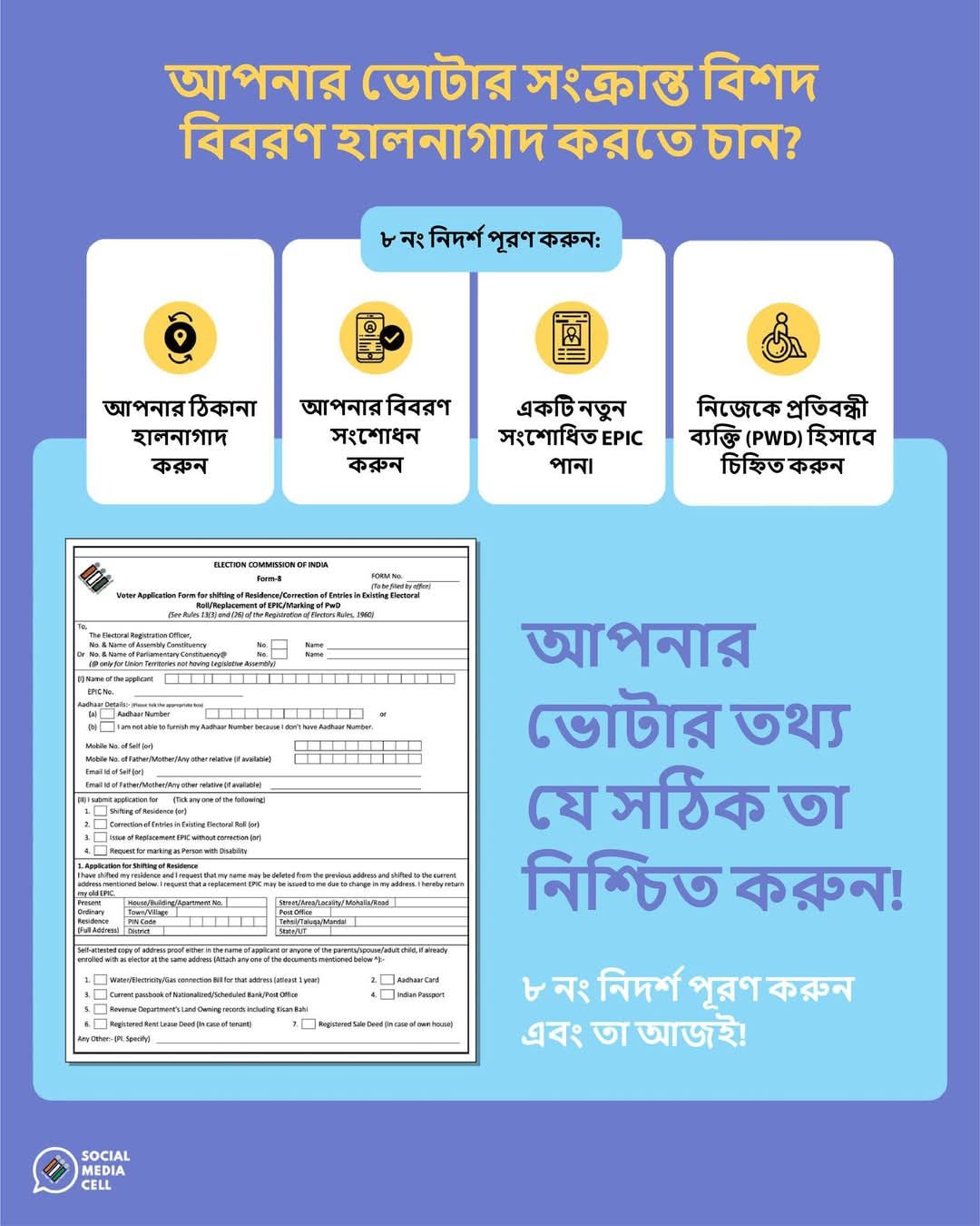 AMTA - II BLOCK | Howrah