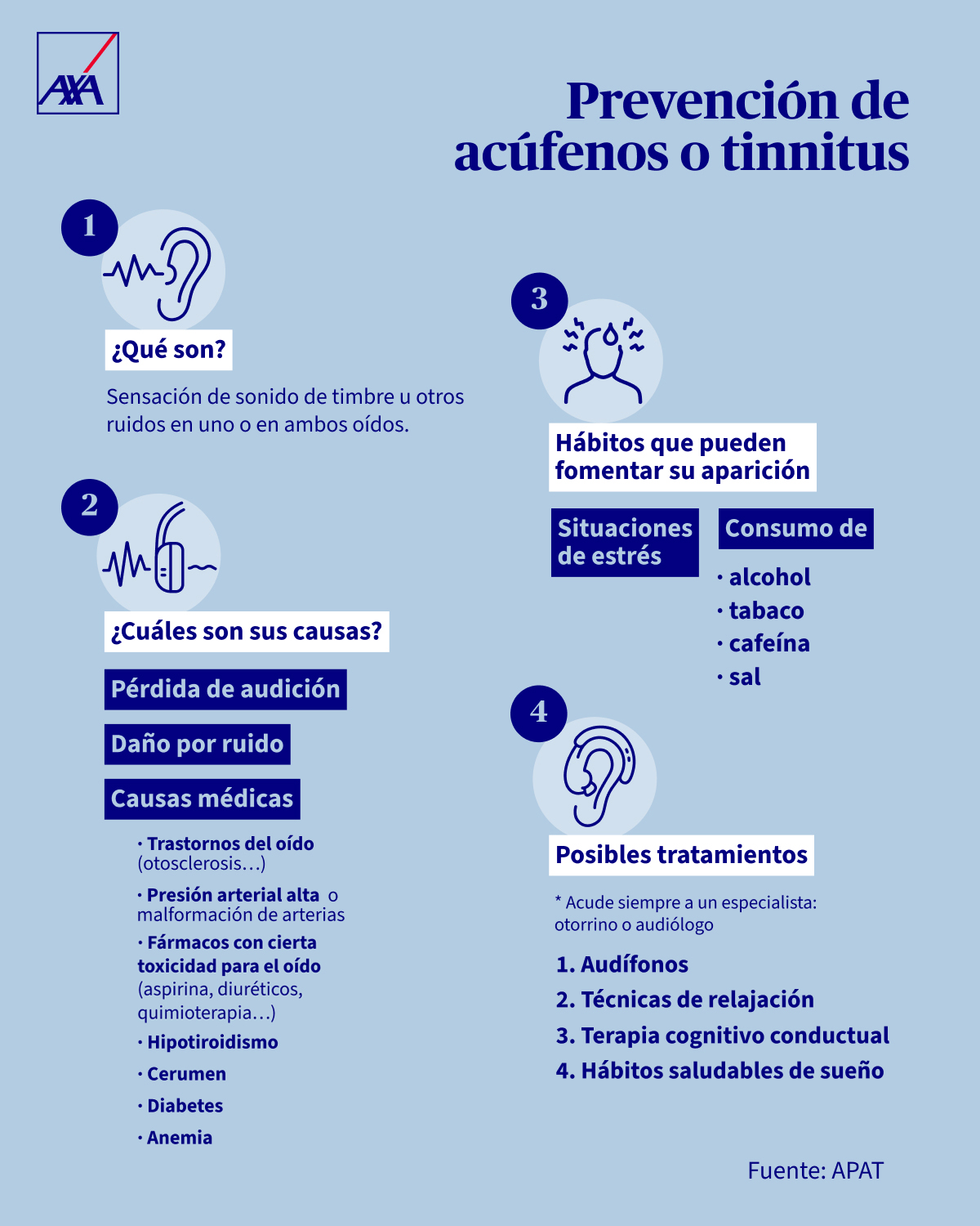AXA - Entre un 10-17% de la población sufre de acúfenos o zumbidos en ...