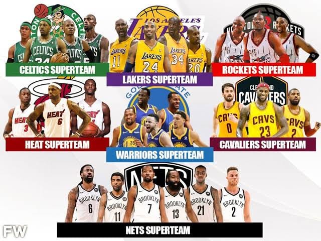 What defines a super team, production or the name on the back of