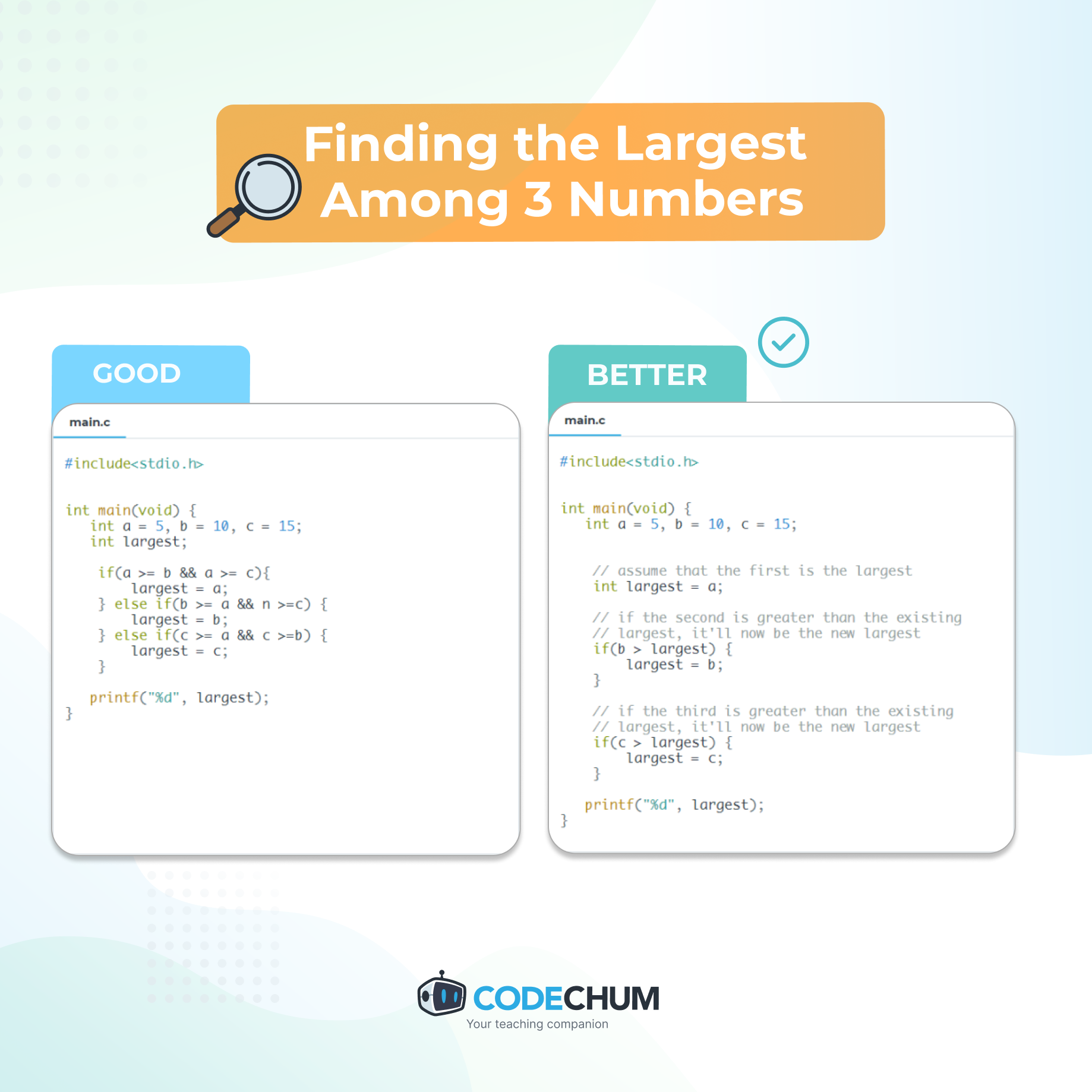 CodeChum - Best algorithm for finding the largest among 3... | Facebook