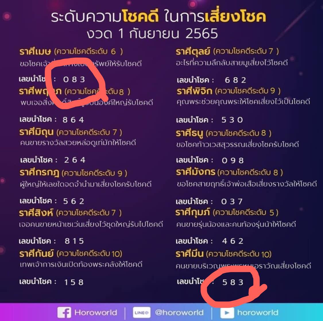 จากโพสเมื่อวาน... - KEEKY สินค้าเพื่อสุขภาพและความงาม