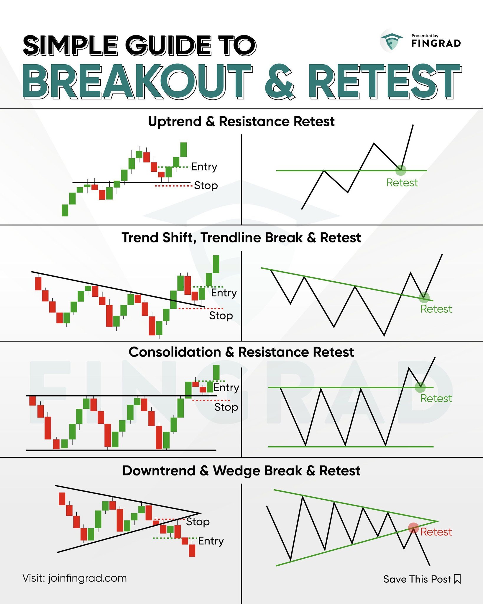 หุ้นอเมริกา - เจอหุ้น Breakout ในช่วงขาขึ้นต่อเนื่อง, Breakout Down ...