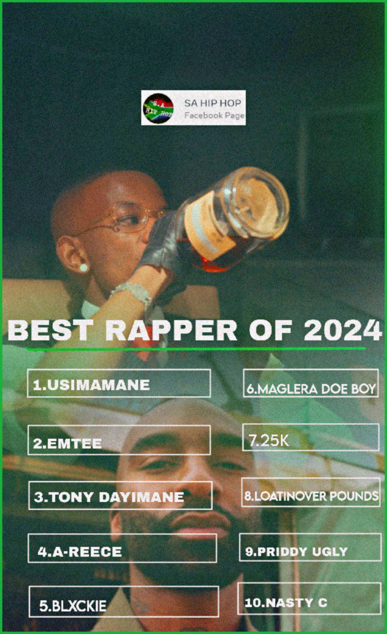 SA HIP HOP - Top 10 Best Rappers Of 2024 🔥