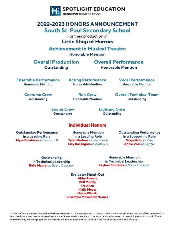 South - Congratulations to the cast and crew of SSP's "Little Shop of ...