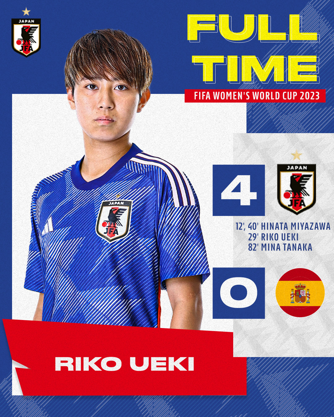 なでしこです。 A special Nadeshiko moment! 🇯🇵🏆 JFA なでしこサッカー | #FIFAWWC