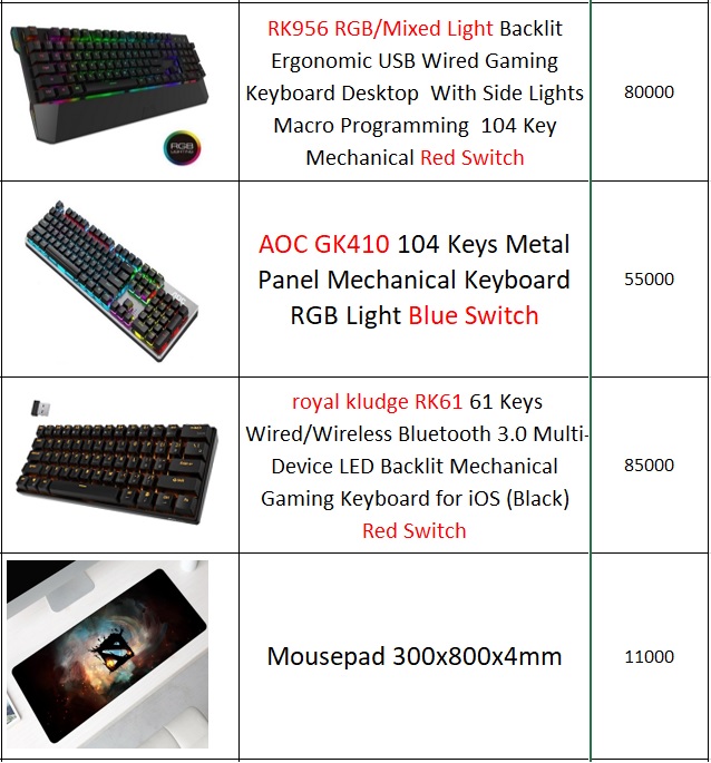 I.E.D Budget Gaming PC