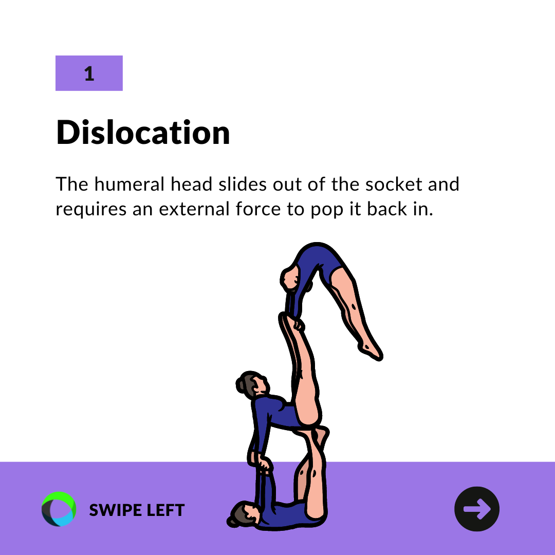 What are... - SHIFT Movement Science and Gymnastics Education | Facebook