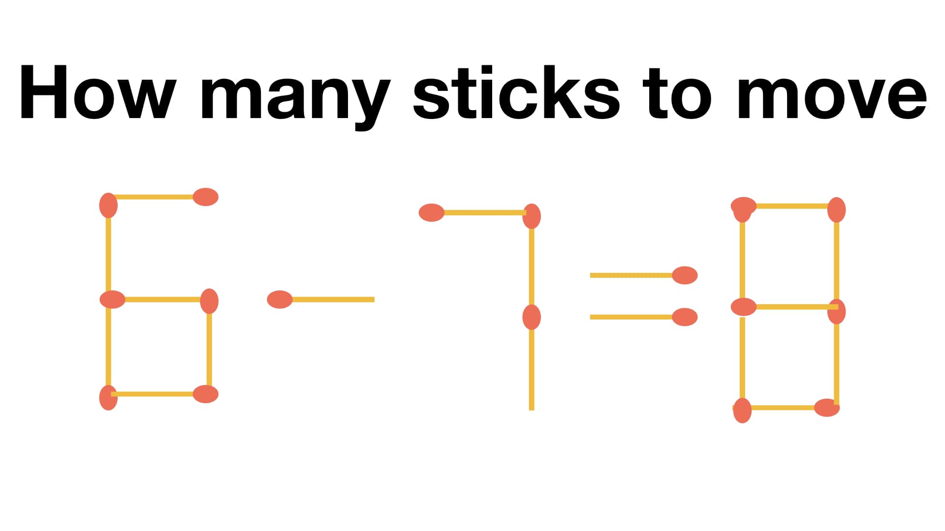 Maths Animation - How many sticks to move at least | Facebook