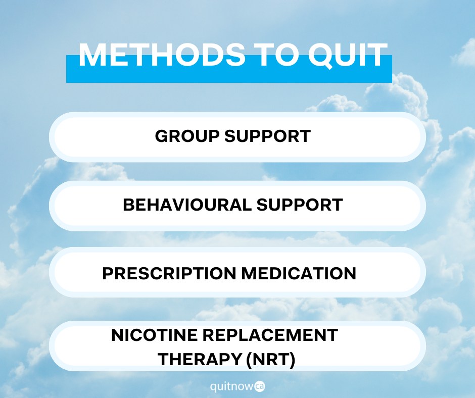 While everyone's quit journey might be different, these strategies might  help people quit smoking for good. #QuitSmoking #QuitJourney  #SmokingCessation Click the link to read our full article:  https://cvs.co/4q4im2Q