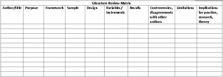 Othman Talib - LR Matrix datang dari mana ? 1. Jadual... | Facebook