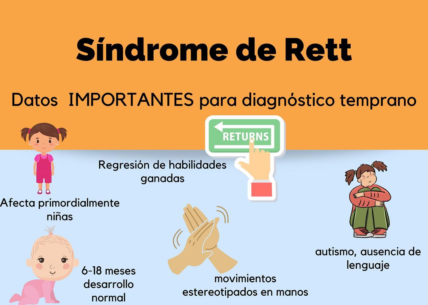 SONObaby - El síndrome de rett es un trastorno del...