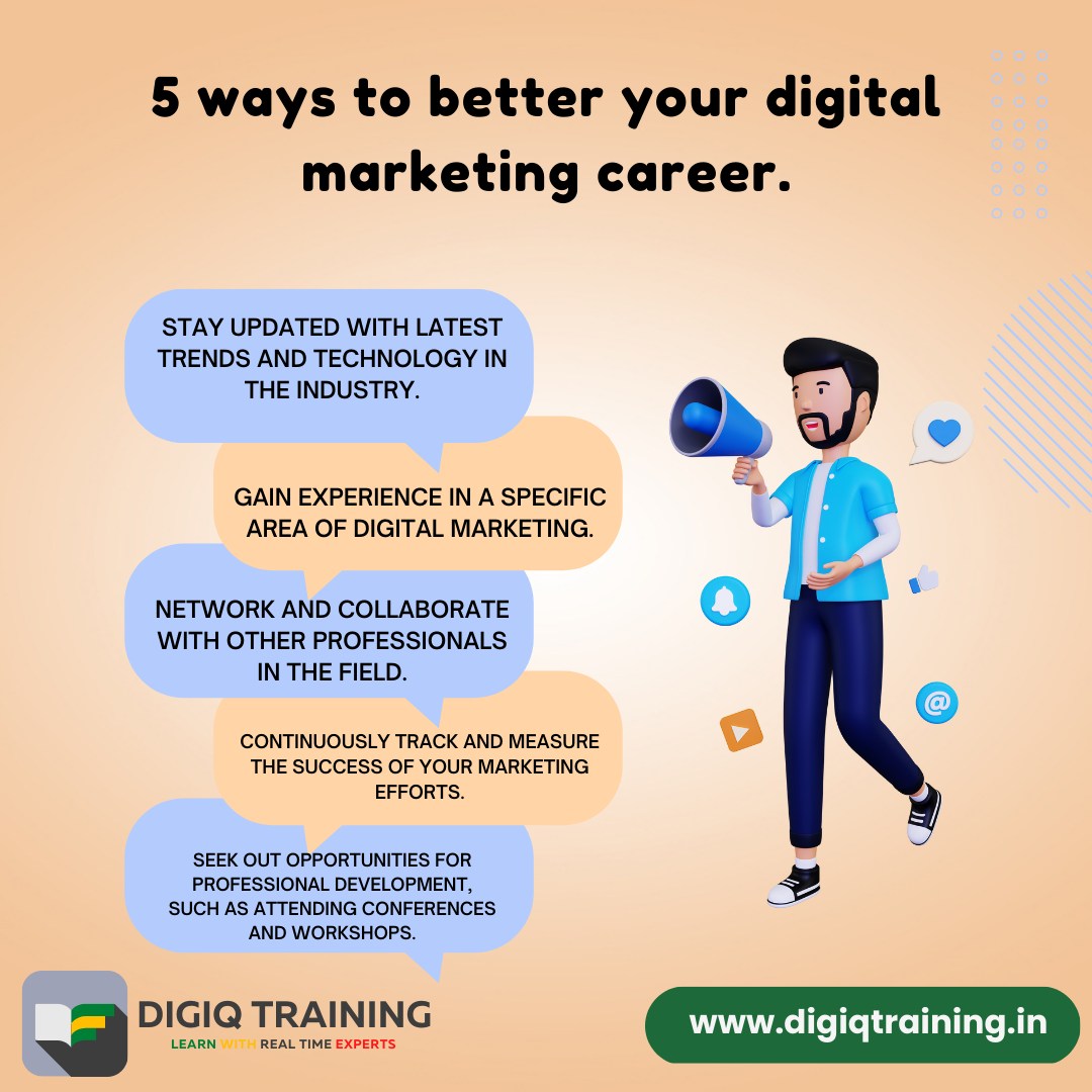DigiQ Training | Hyderabad