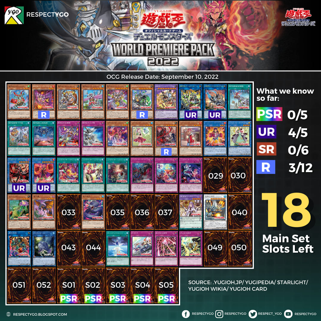 Yu-Gi-Oh World Premiere Pack 2022 update