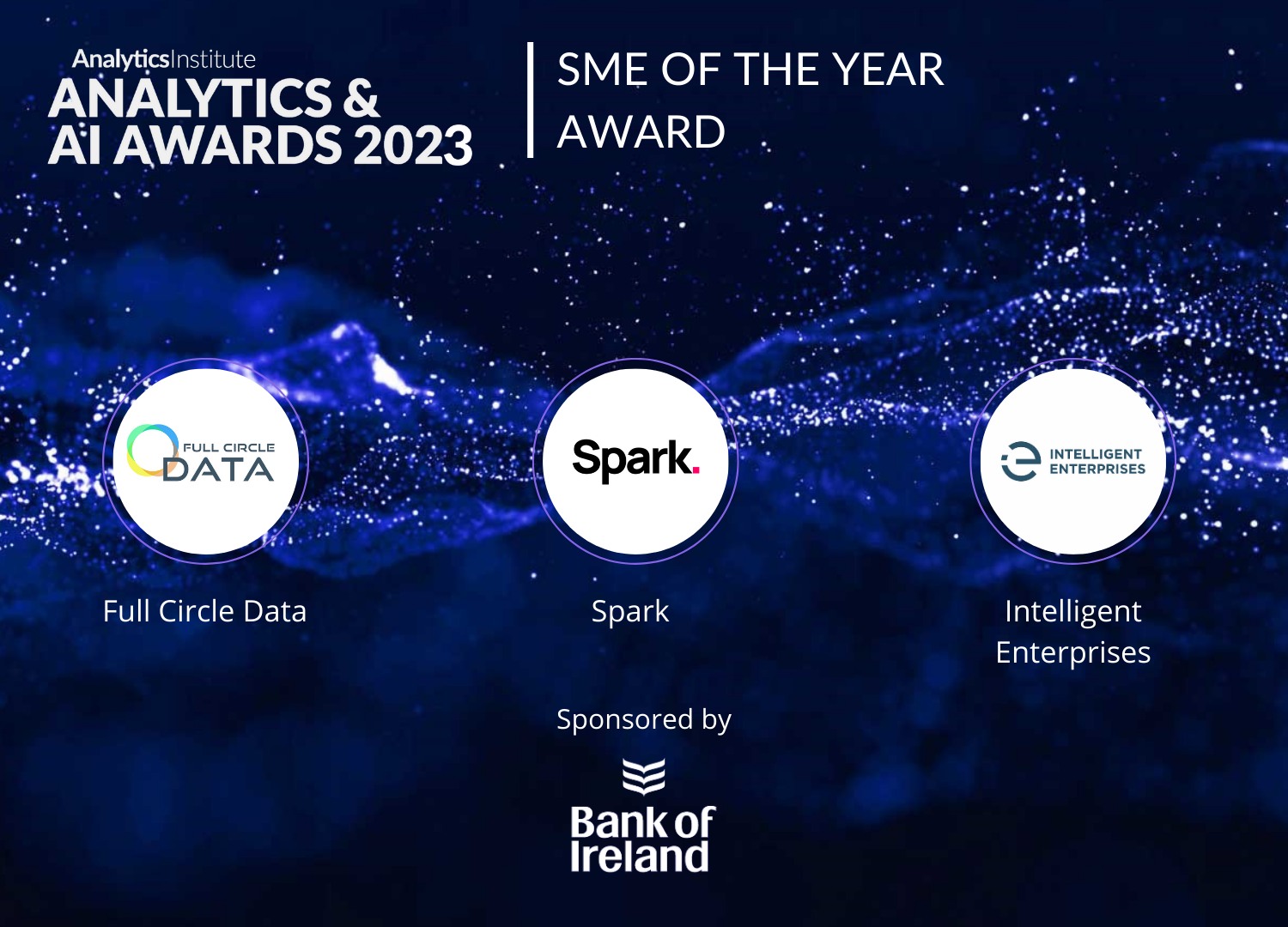Introducing our Finalists... - Analytics Institute Ireland | Facebook