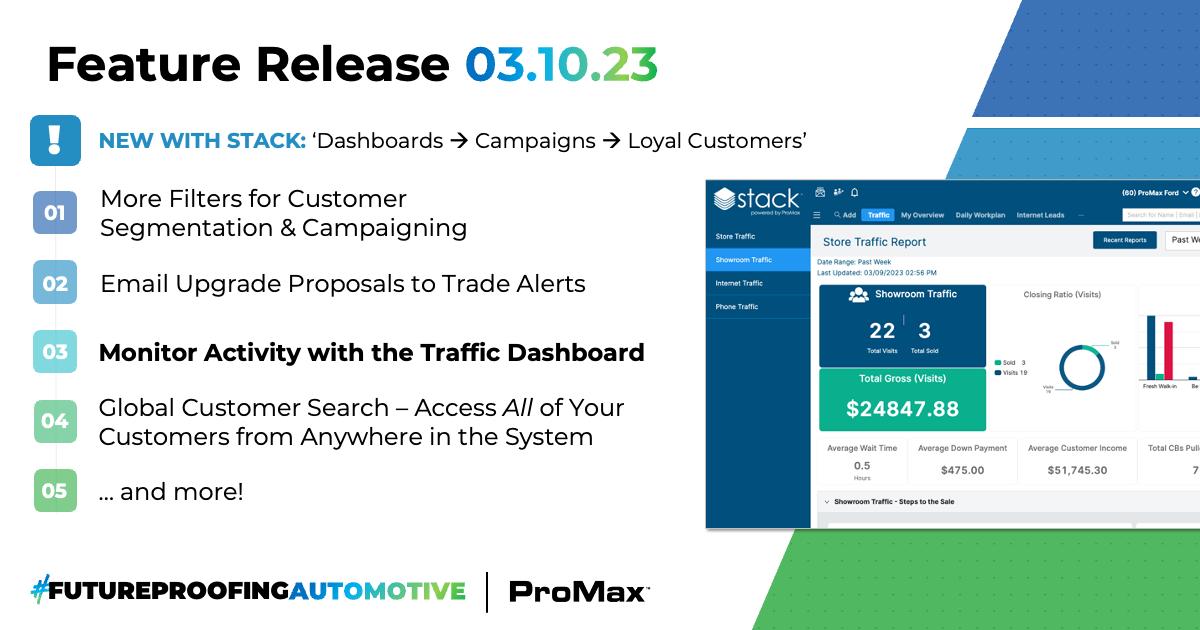 Our latest release of Stack powered by... - ProMax Unlimited