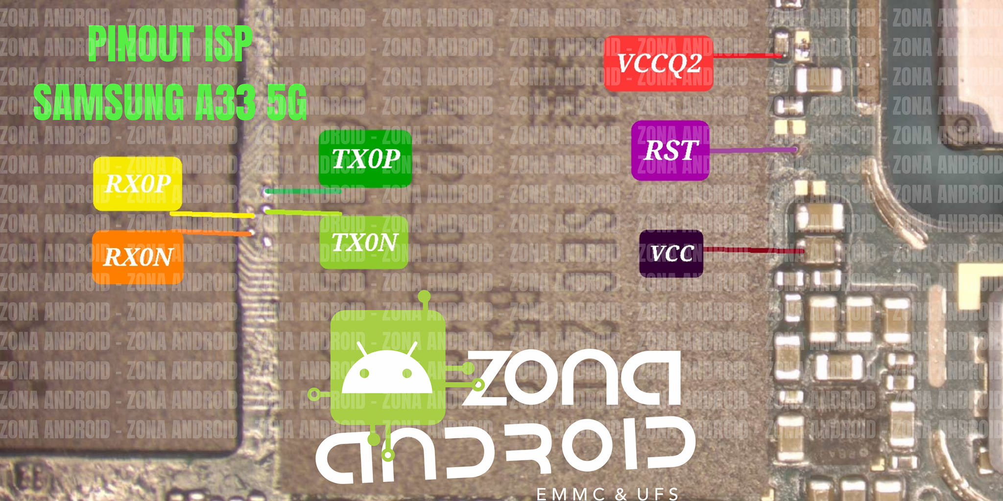 Zona Android - Samsung A33 5G (SM-A336M/B) Pinout ISP con... | Facebook