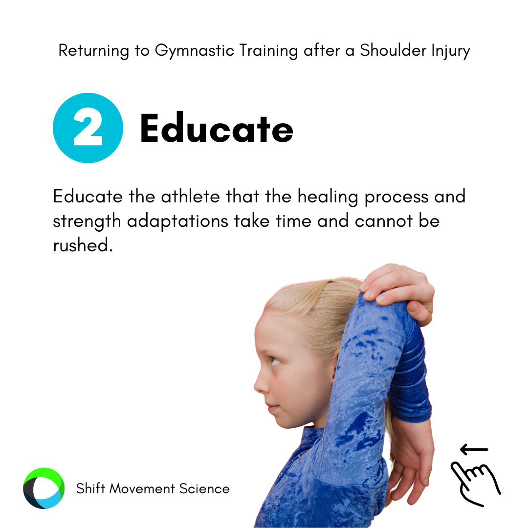 How to... - SHIFT Movement Science and Gymnastics Education