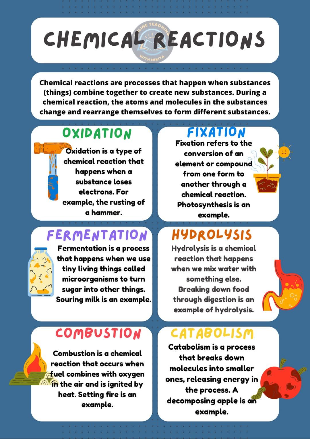 Oxidation Reduction Definition Examples And Facts PPT REDOX
