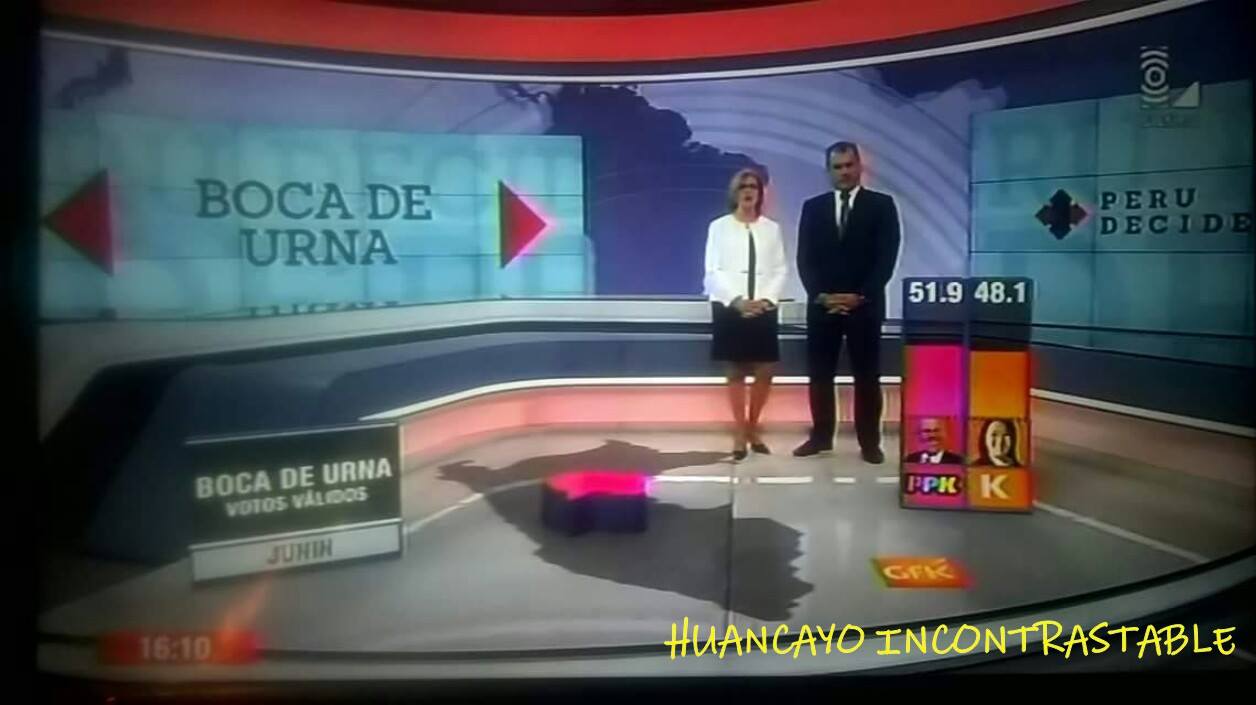 Fujimorismo Nunca Más - No a Keiko