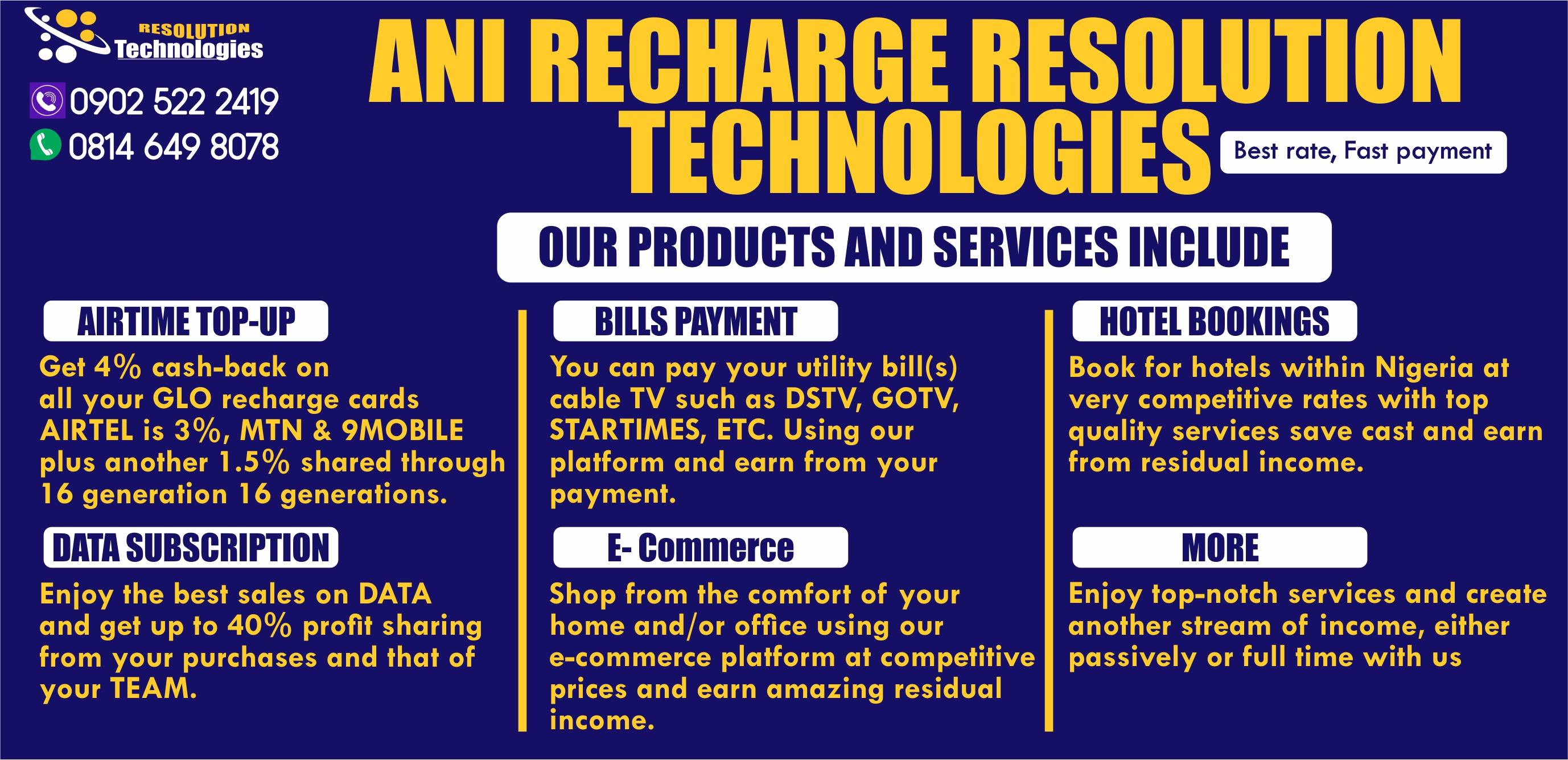 Resolution Technologies | Uyo Itam
