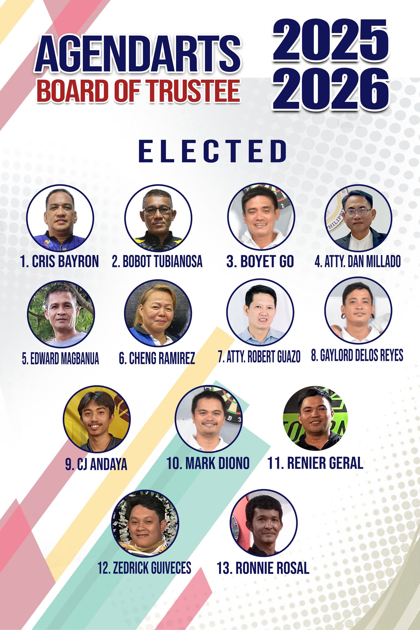 Agendarts - Let us congratulate our newly elected Board of... | Facebook