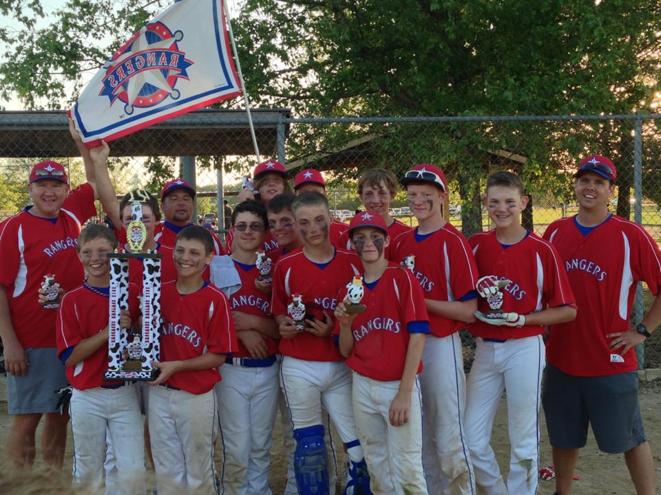 Raymore Rangers - Home