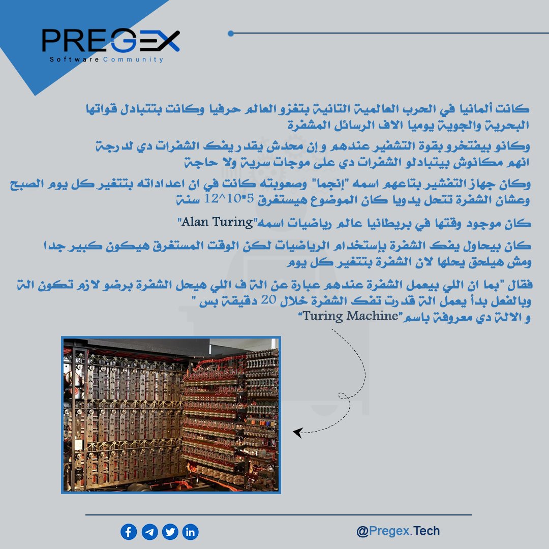 Pregex - تاريخ الكمبيوتر ومراحل تطوره . #سلسلة_الاساسيات