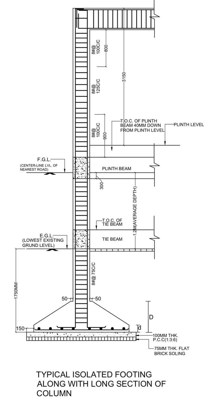 𝐂𝐢𝐯𝐢𝐥 𝐄𝐧𝐠𝐢𝐧𝐞𝐞𝐫𝐢𝐧𝐠 - Reinforcement details of typical isolated footing ...