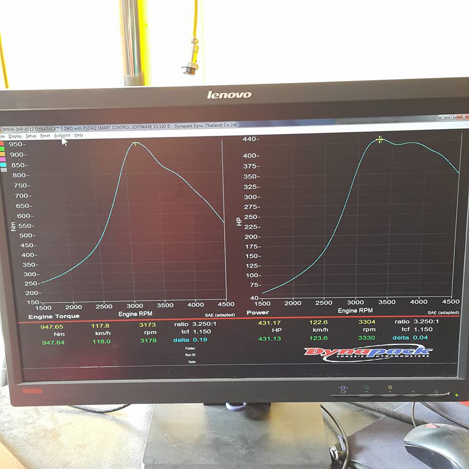 ก็พอทำได้นะกับงาน Remap Step... - ECU REMAP Rayong | Facebook