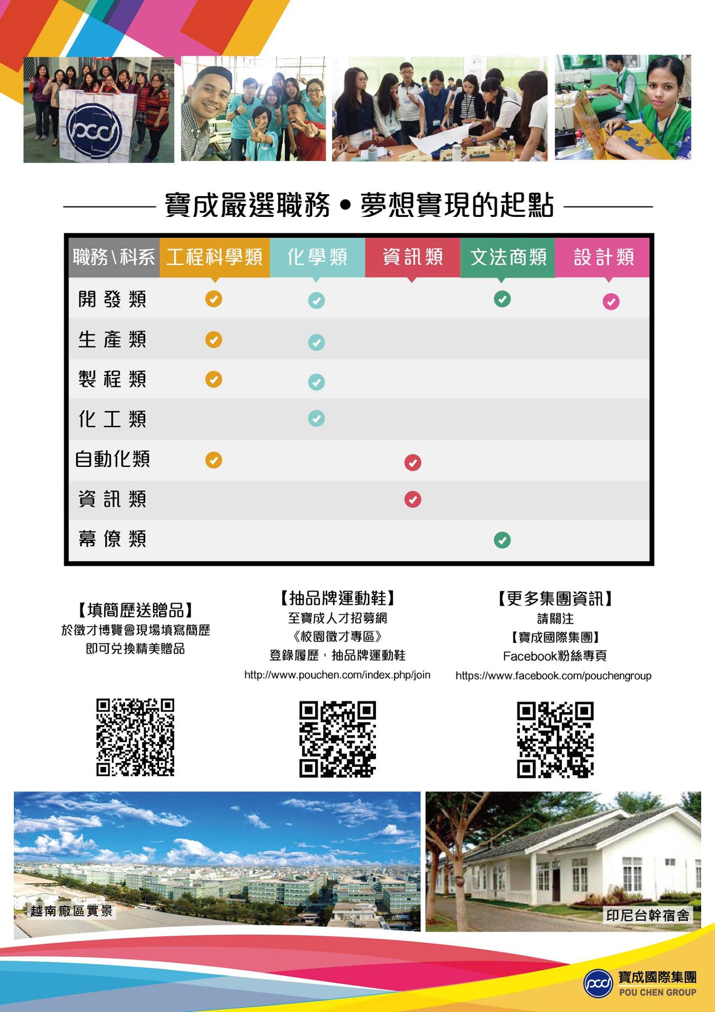 寶成國際集團 同心鞋力 注入熱鞋 寶成2017校園徵才季即將開跑 熱愛運動鞋嗎 認識寶成集團嗎 想到海外工作嗎 全台15場校園徵才博覽會給你滿滿的職缺大 平 台 填簡歷送贈品 於徵才博覽會現場填寫簡歷即可兌換精美贈品場場贈品5選一 含限量迪卡儂輕