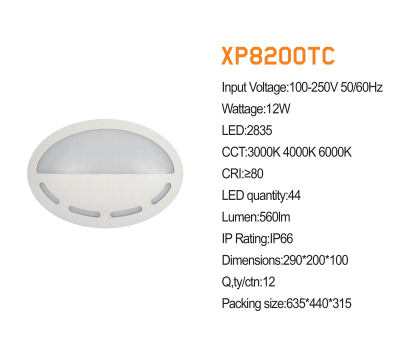 Sophon Led Lighting | Ningbo