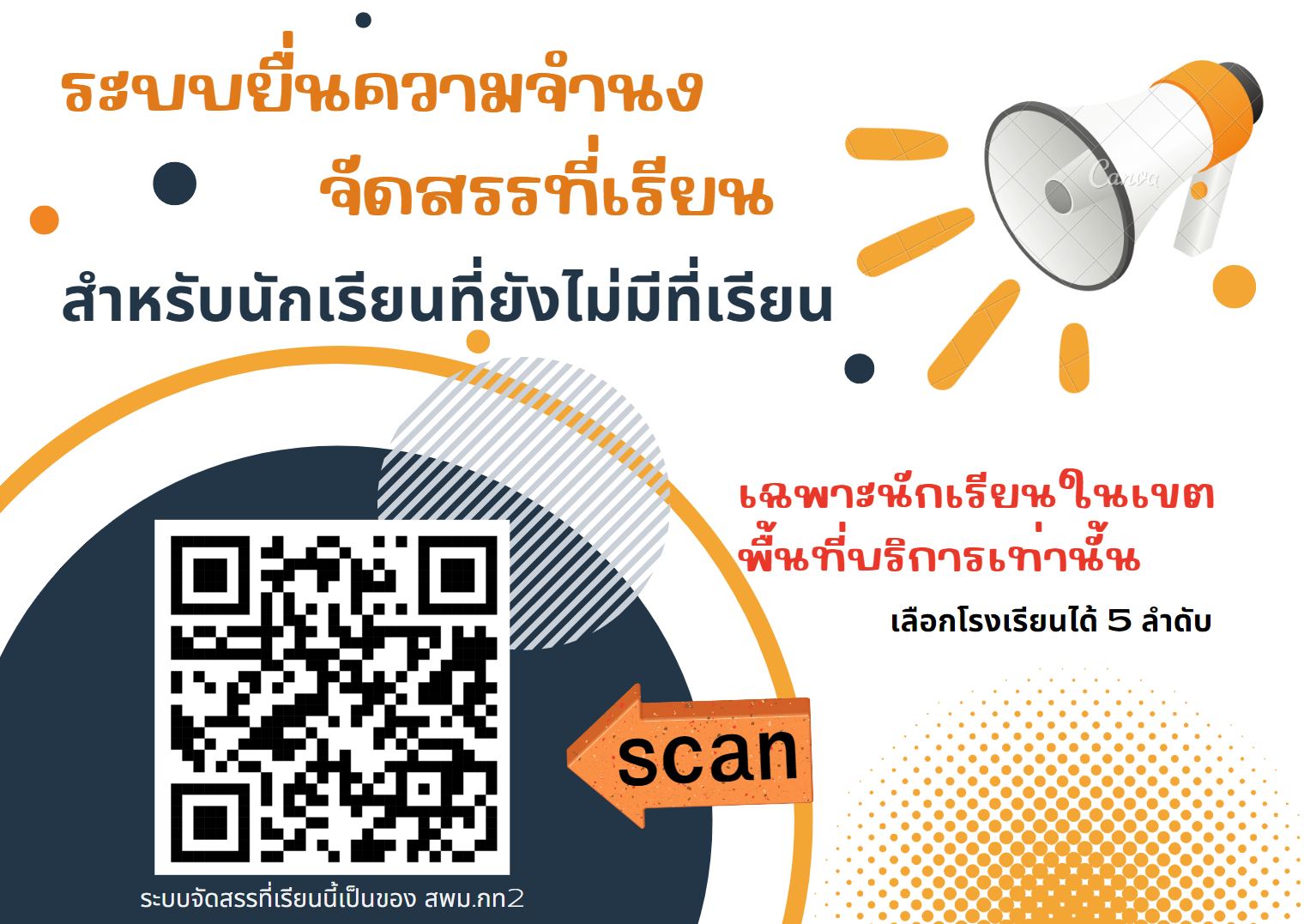 RW2Admission - นักเรียนที่สมัครกับ ฤ.ว.๒... | Facebook